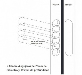 CIERRAPUERTAS OCULTO PERKOMATIC R85