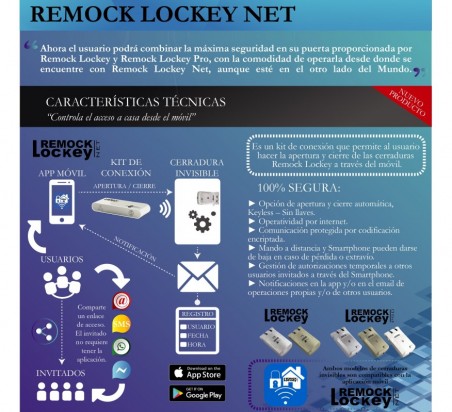 KIT CONEXION MOVIL REMOCK LOCKEY NET
